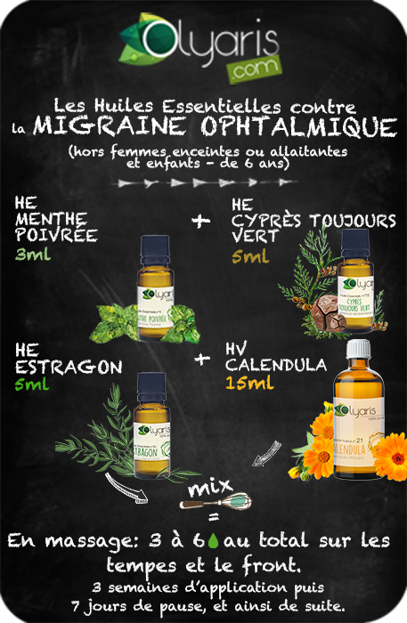 Migraine Ophtalmique et Huiles Essentielles : LE Remède Naturel à Connaître par Olyaris